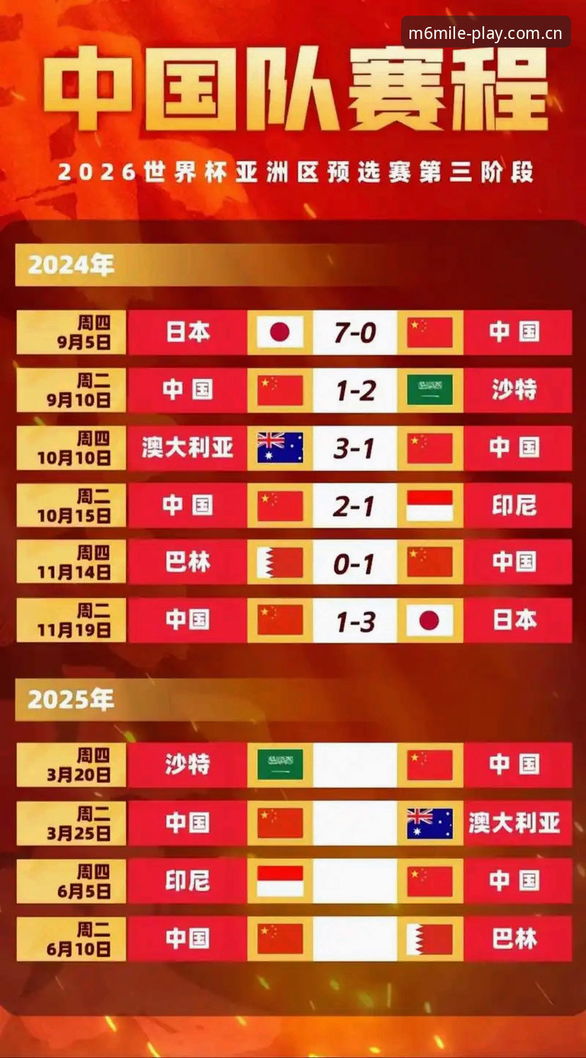 2026世界杯观赛体验全面评测：签证危机如何改变球迷的观赛地图